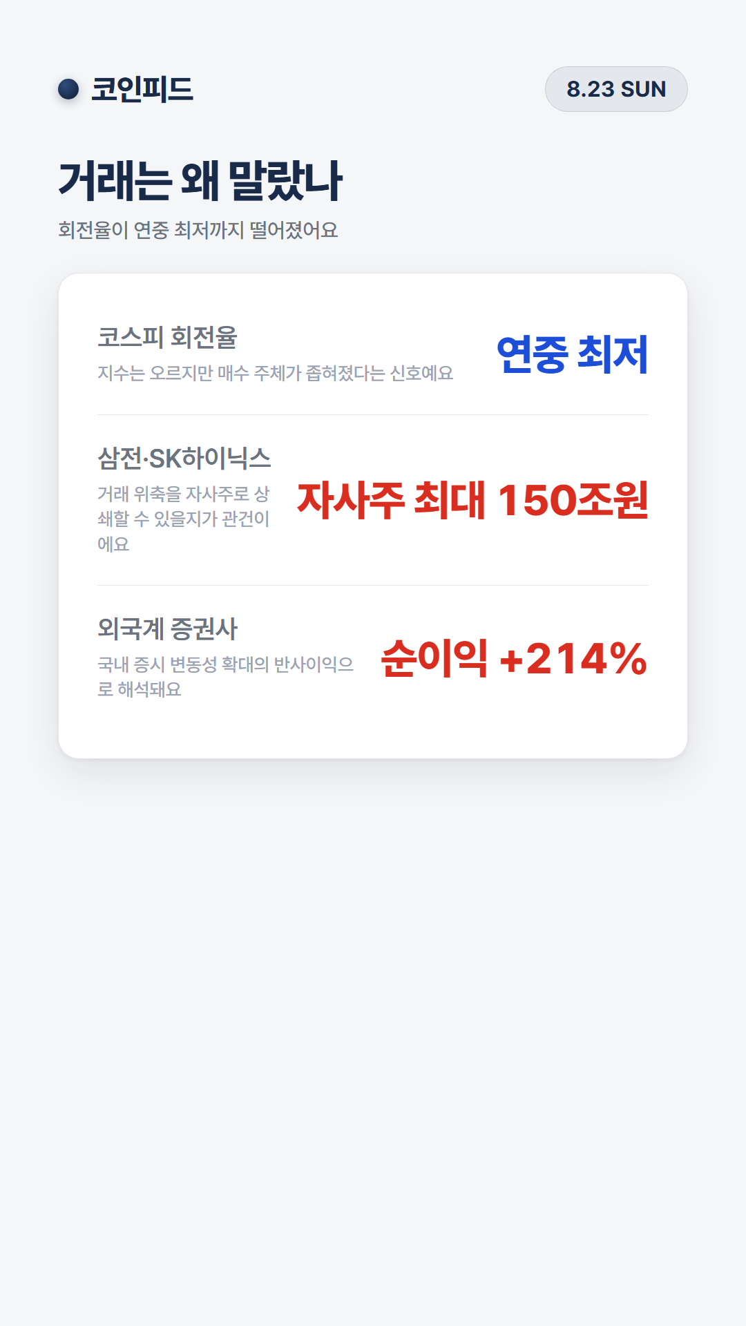 코인피드