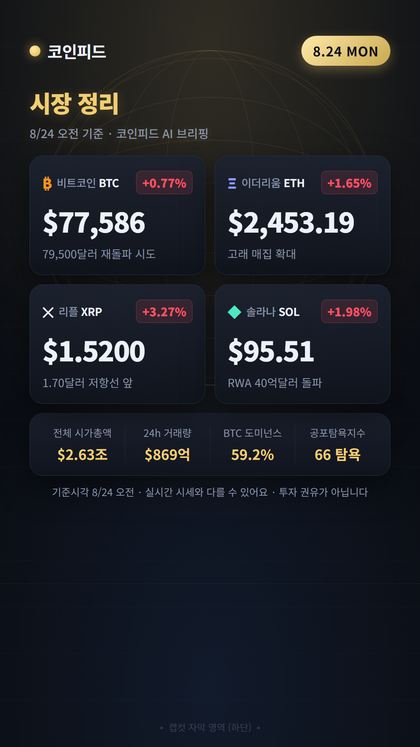 코인피드