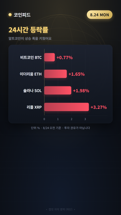 코인피드