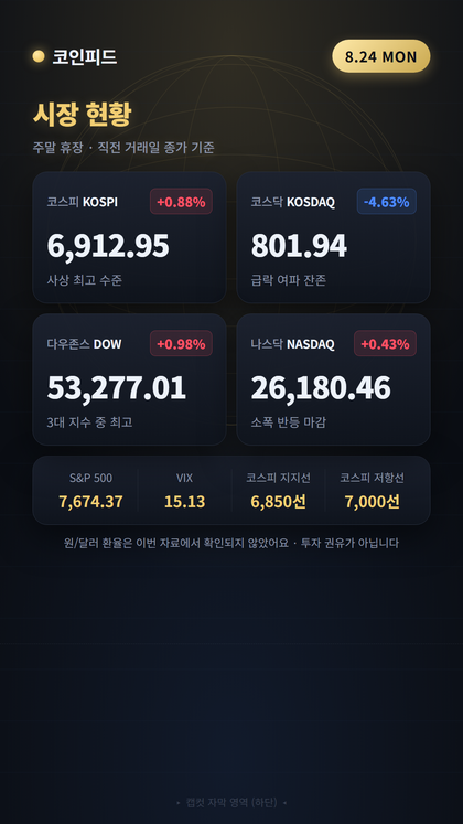 코인피드