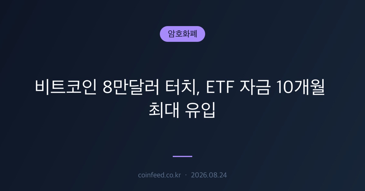 암호화폐 시장 브리핑
