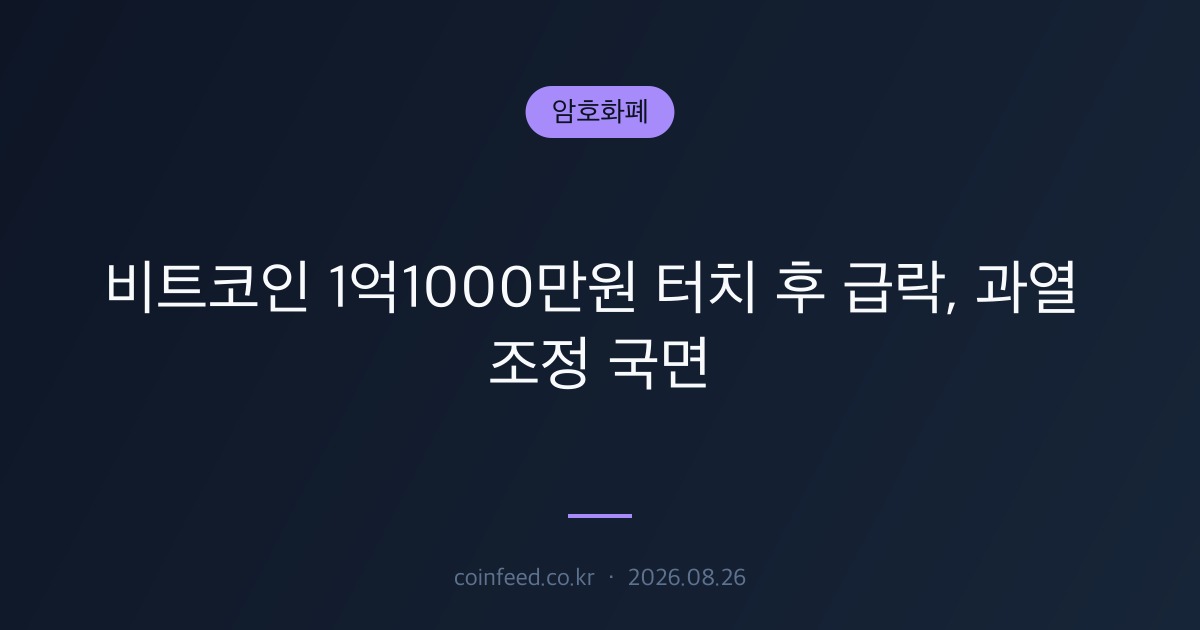 암호화폐 시장 브리핑
