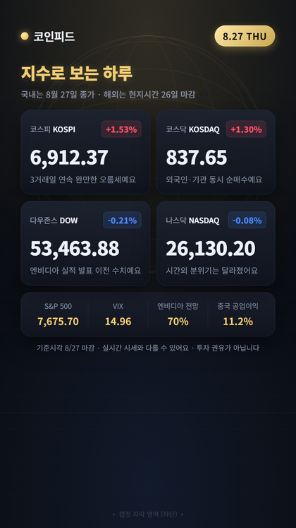 코인피드