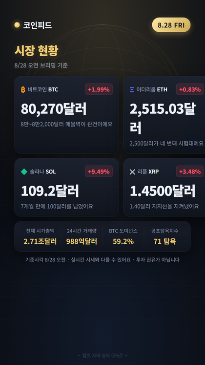 코인피드