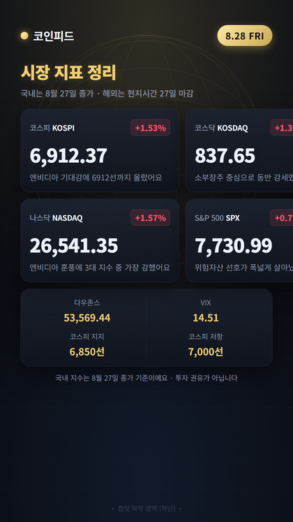 코인피드