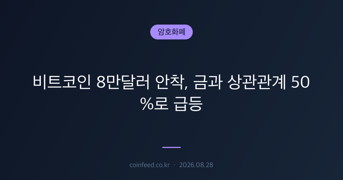 암호화폐 시장 브리핑