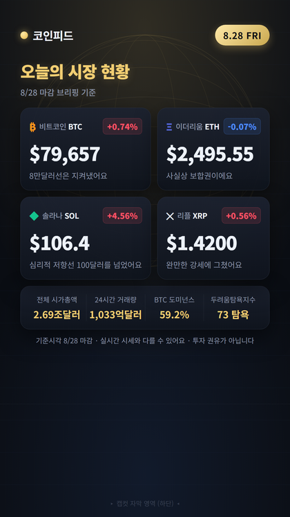 코인피드