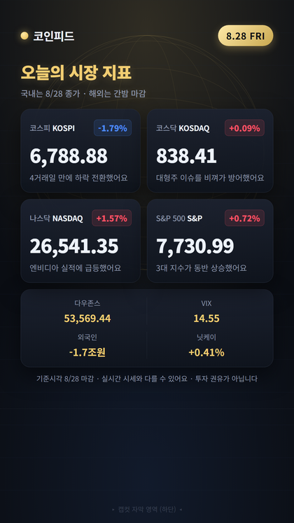 코인피드