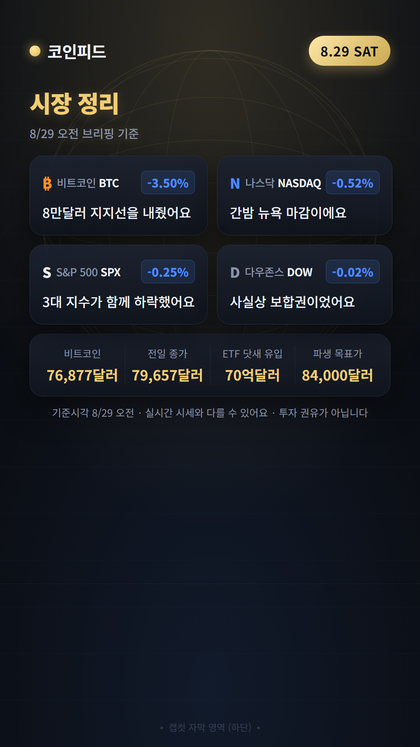 코인피드
