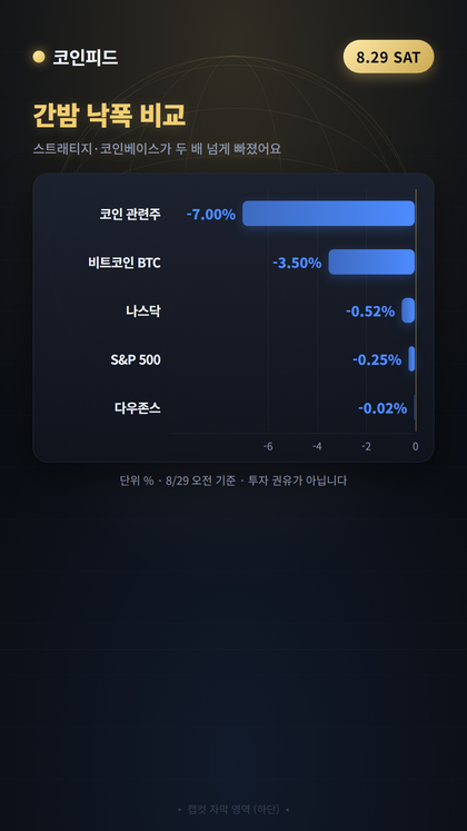 코인피드