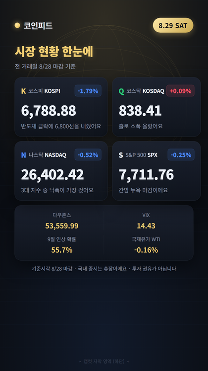 코인피드