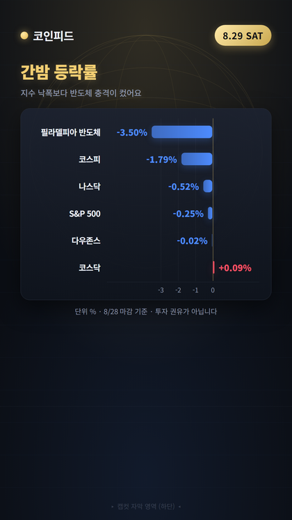 코인피드