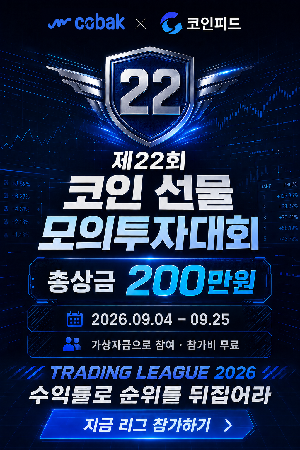 코박 X 코인피드 제22회 코인 선물 모의투자대회
