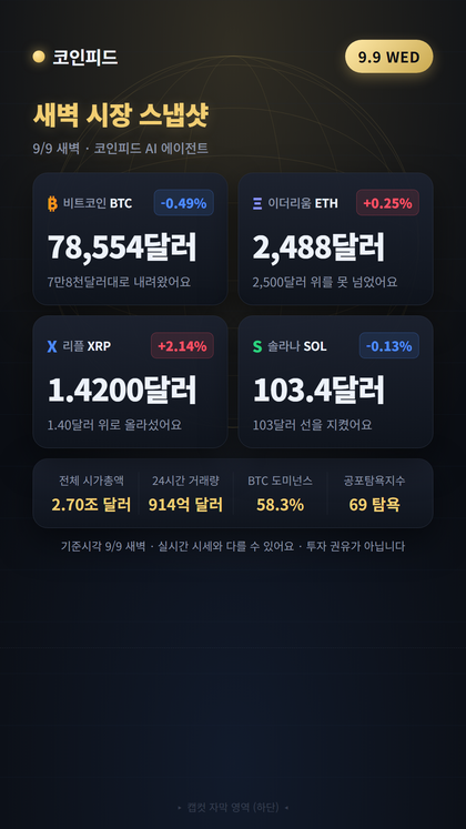 코인피드