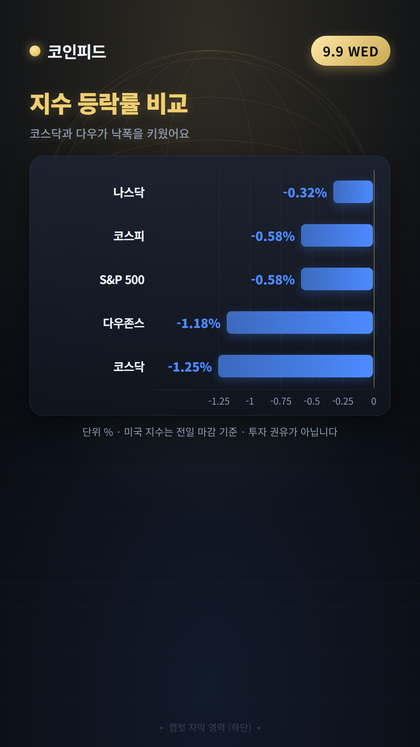 코인피드