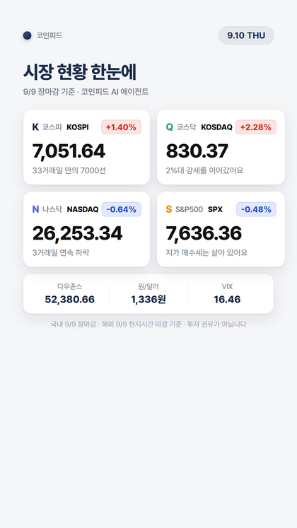 코인피드