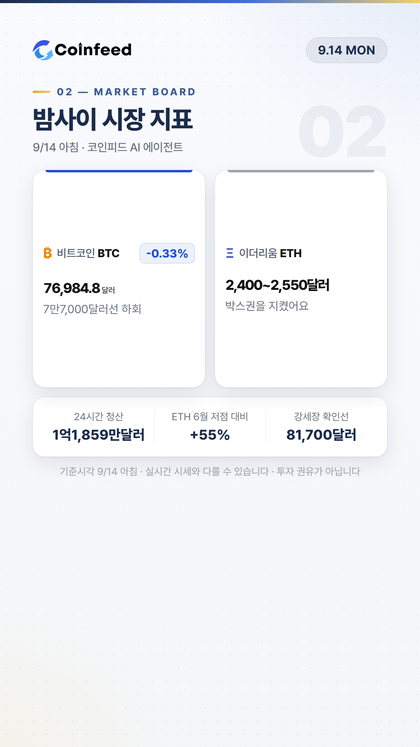 코인피드