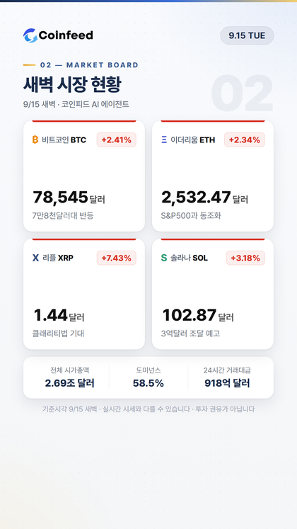 코인피드