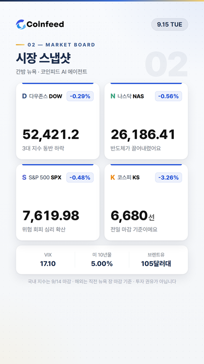 코인피드