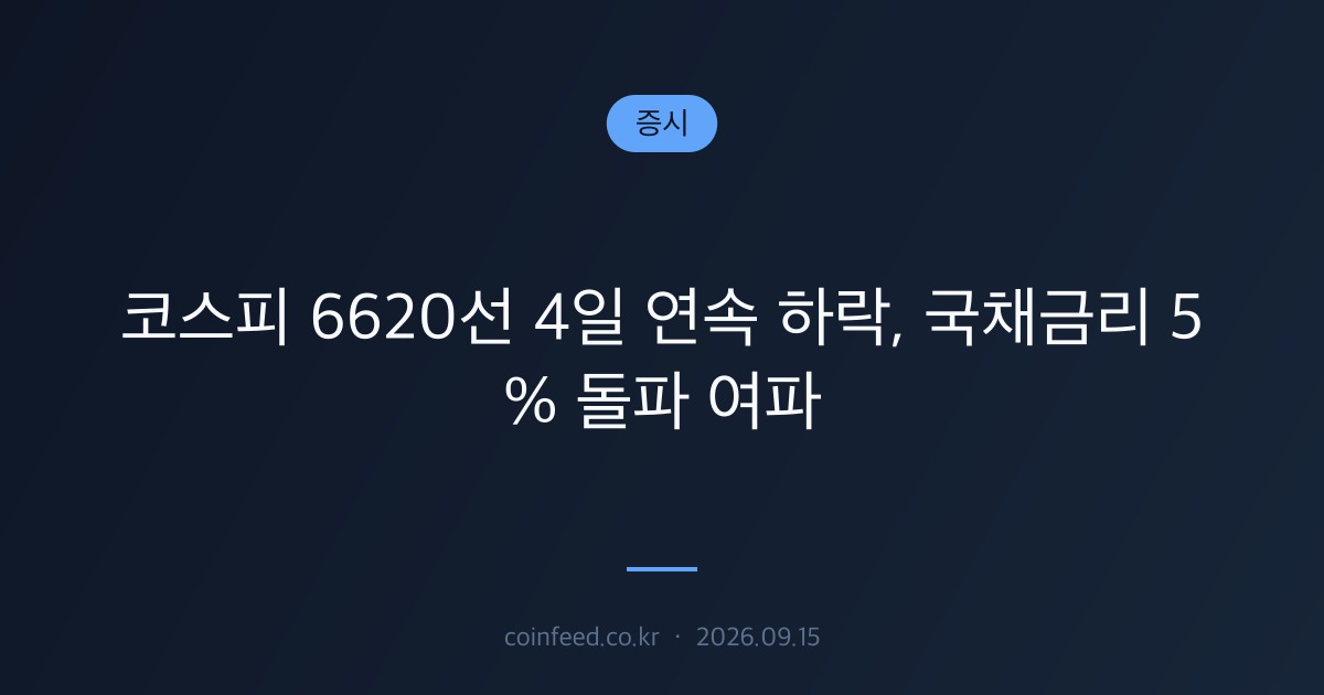 증시 시장 브리핑
