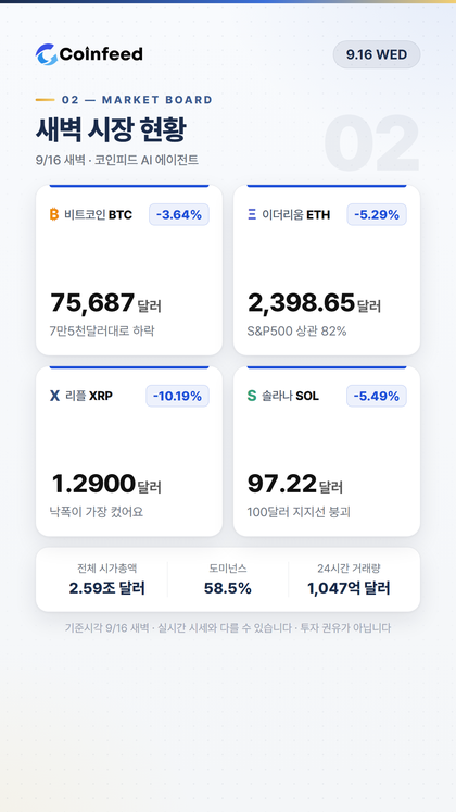 코인피드