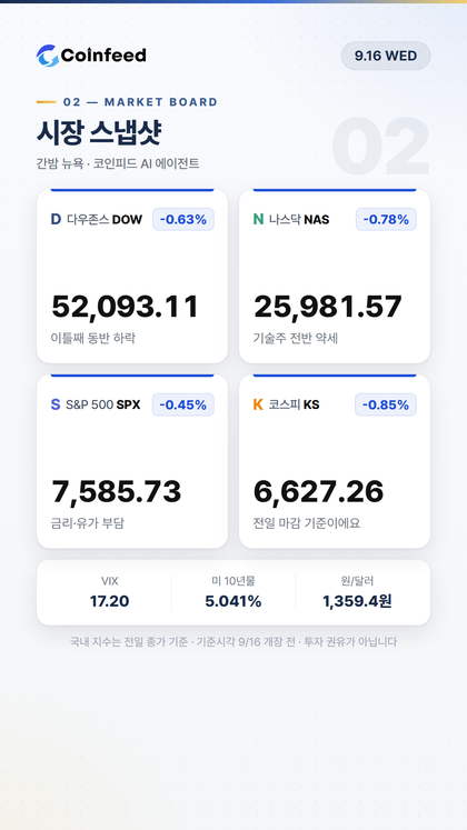 코인피드