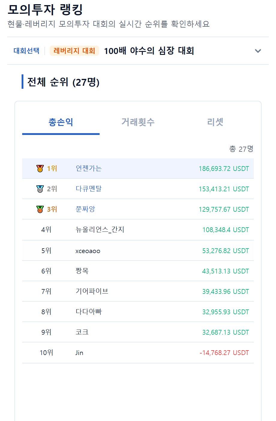 72시간 랭킹전 실시간 랭킹 화면