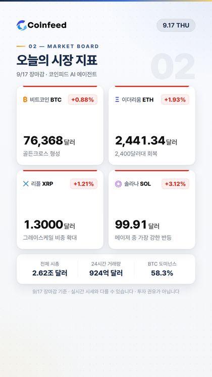 코인피드