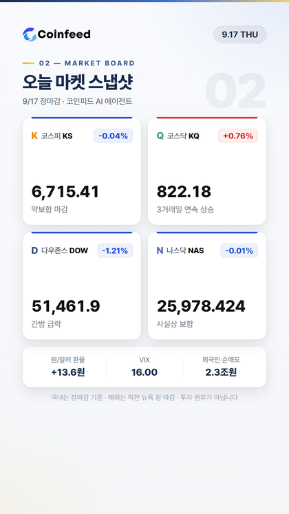 코인피드