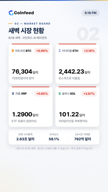 코인피드