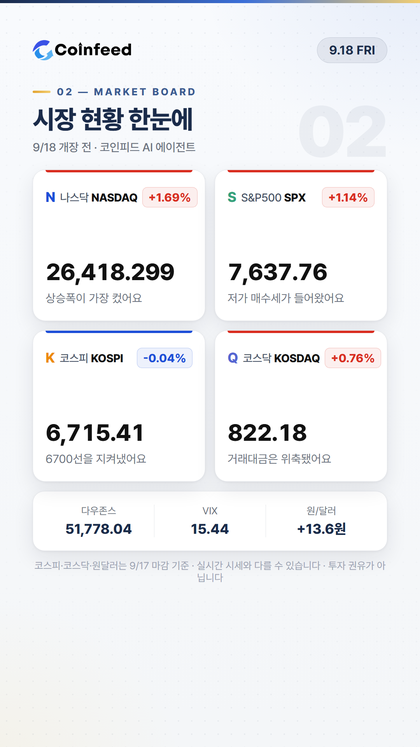 코인피드