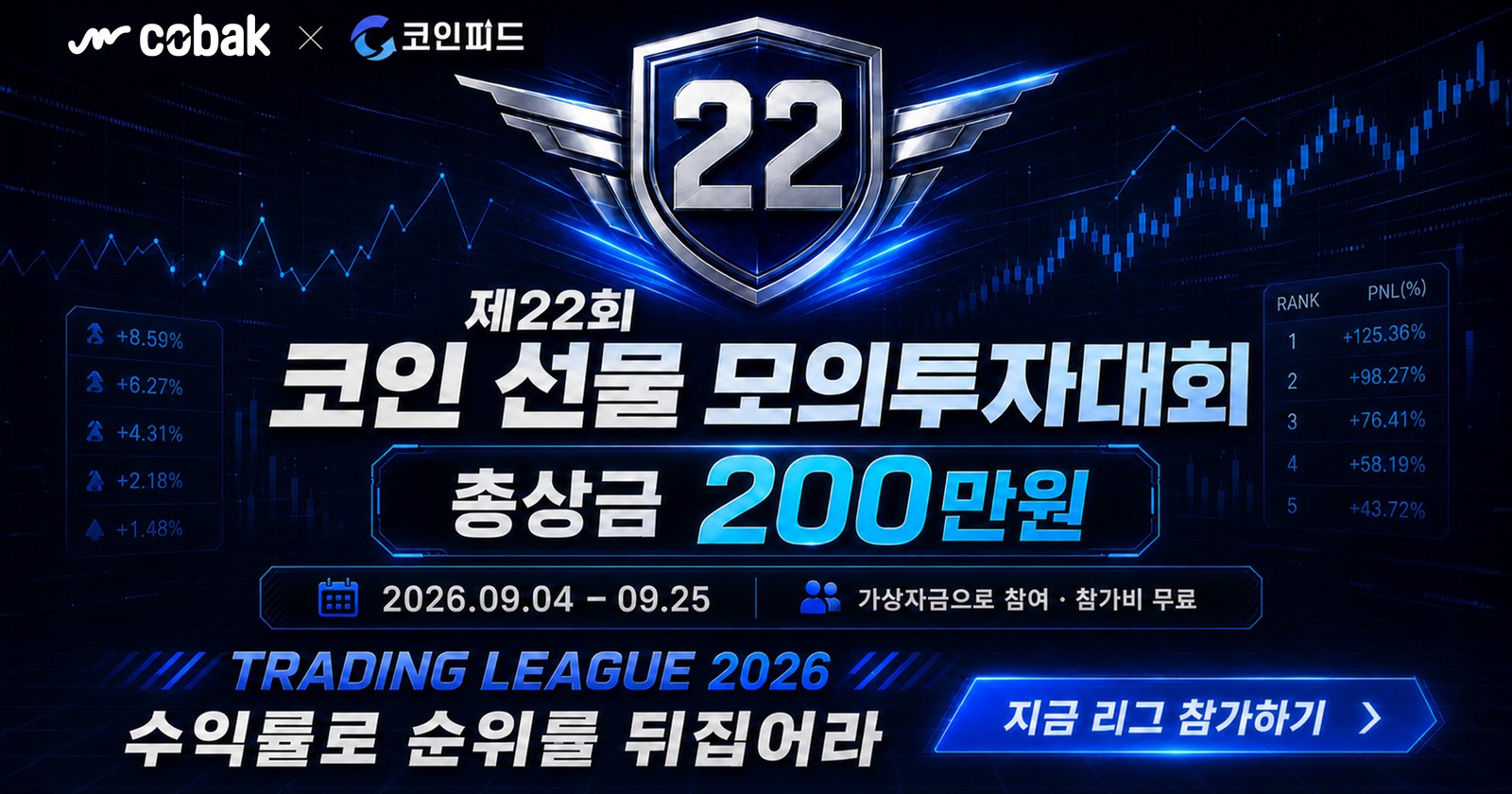 제22회 코인 선물 모의투자대회 총상금 200만원