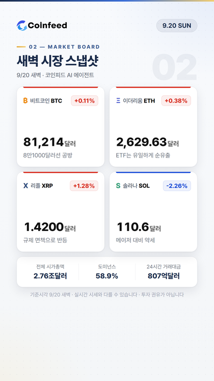 코인피드
