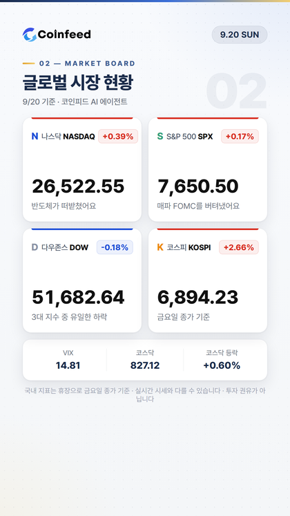 코인피드