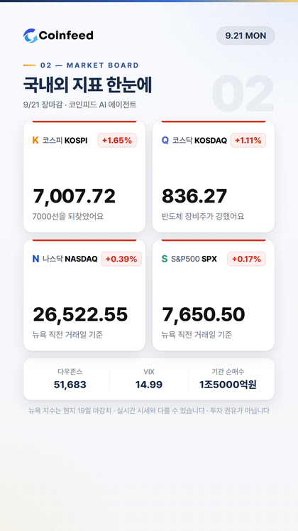 코인피드