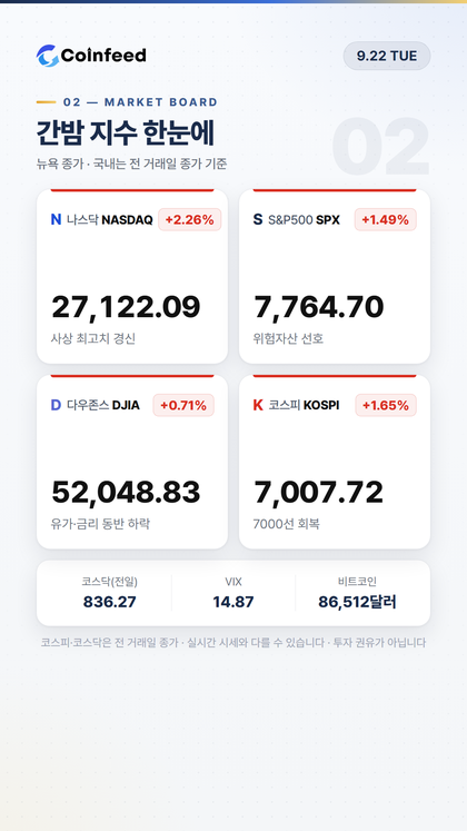 코인피드