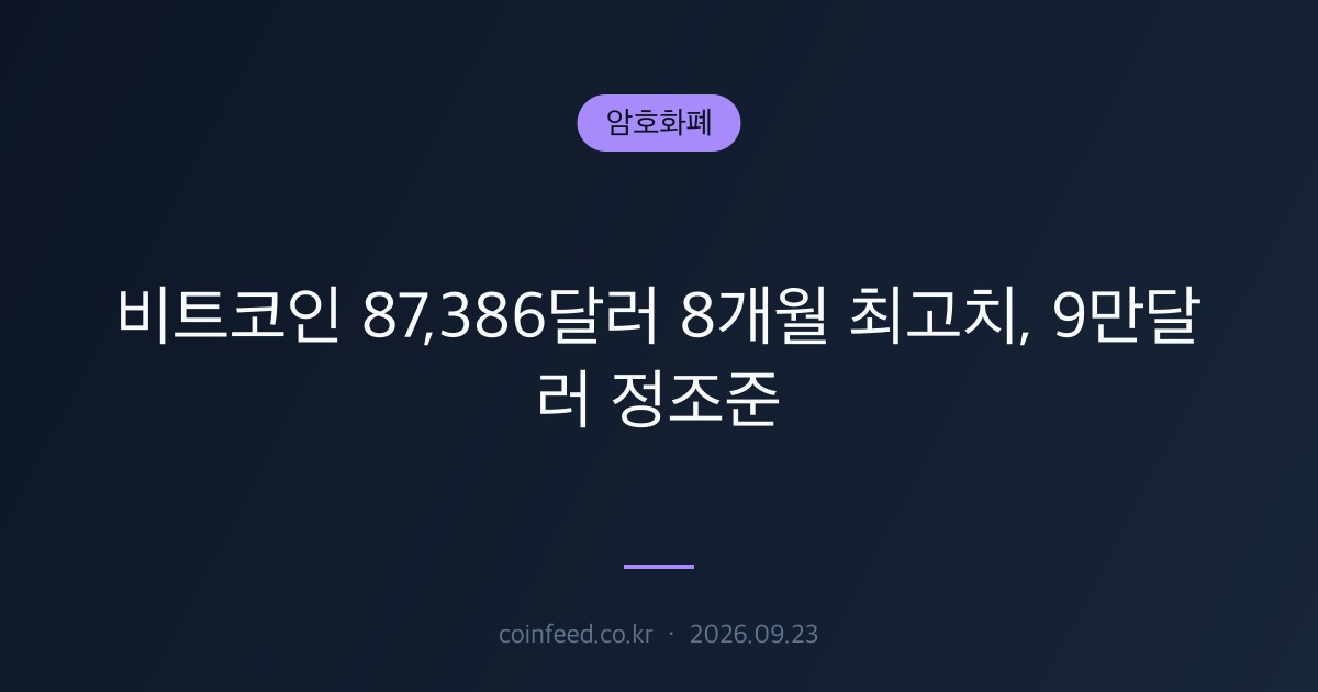 암호화폐 시장 브리핑