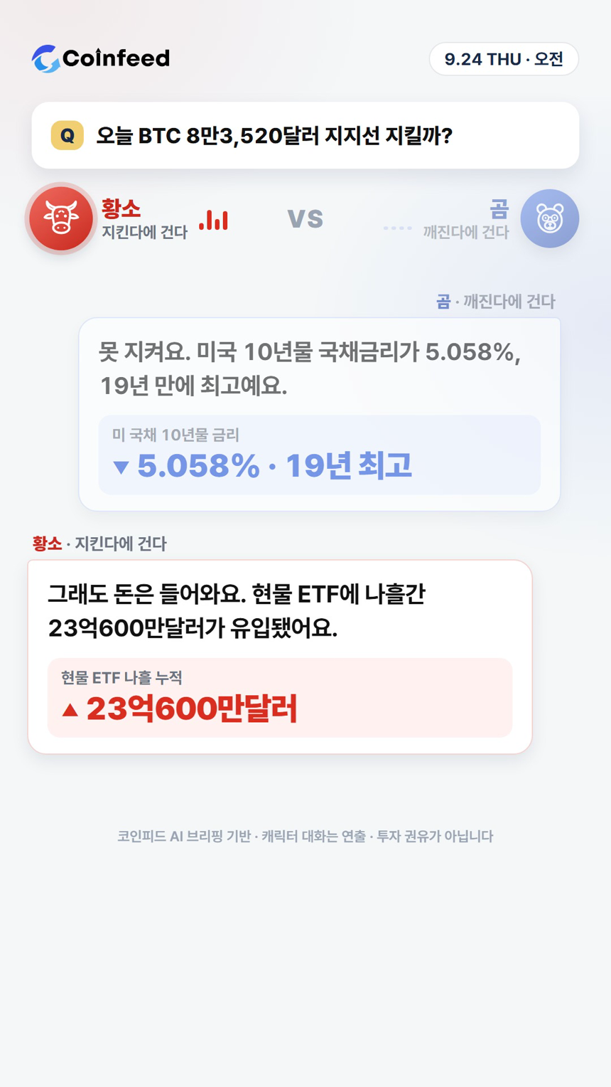 코인피드