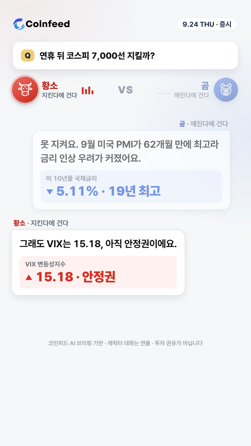 코인피드
