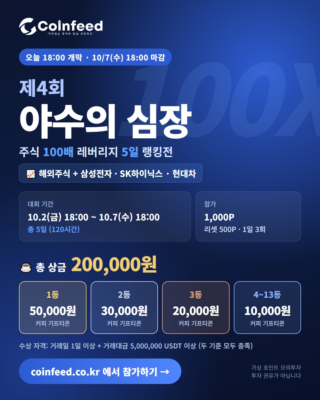 제4회 야수의 심장 대회 - 주식 100배 레버리지 5일 랭킹전 배너