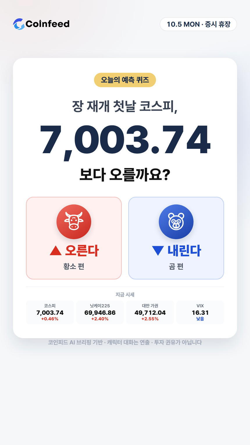 코인피드
