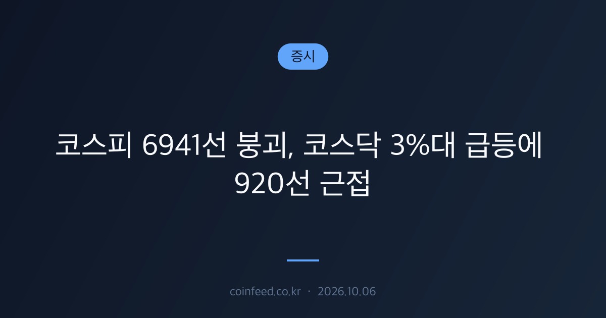 증시 시장 브리핑