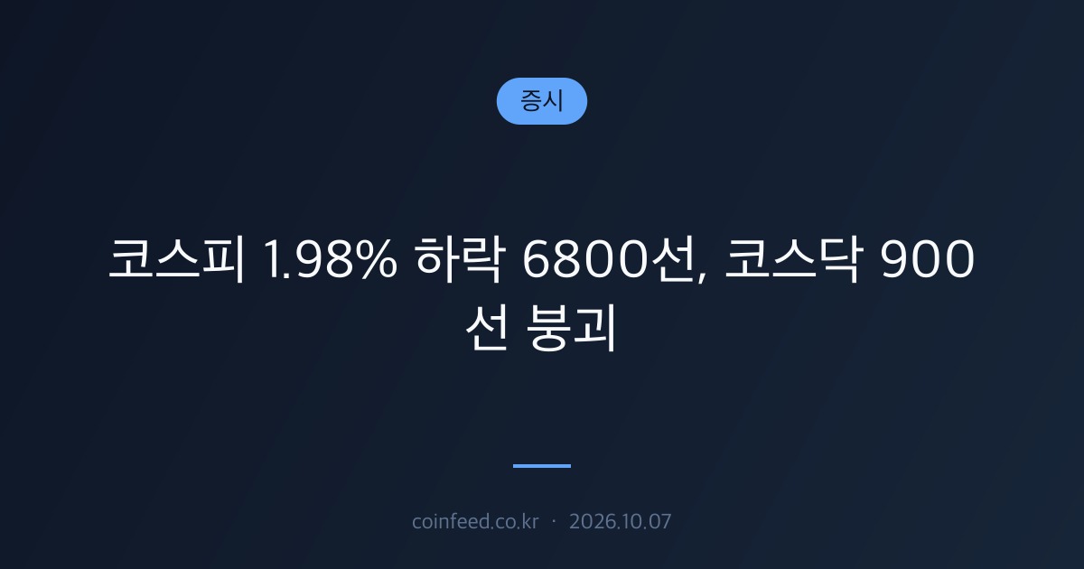 증시 시장 브리핑
