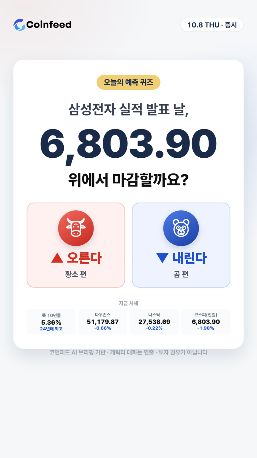 코인피드