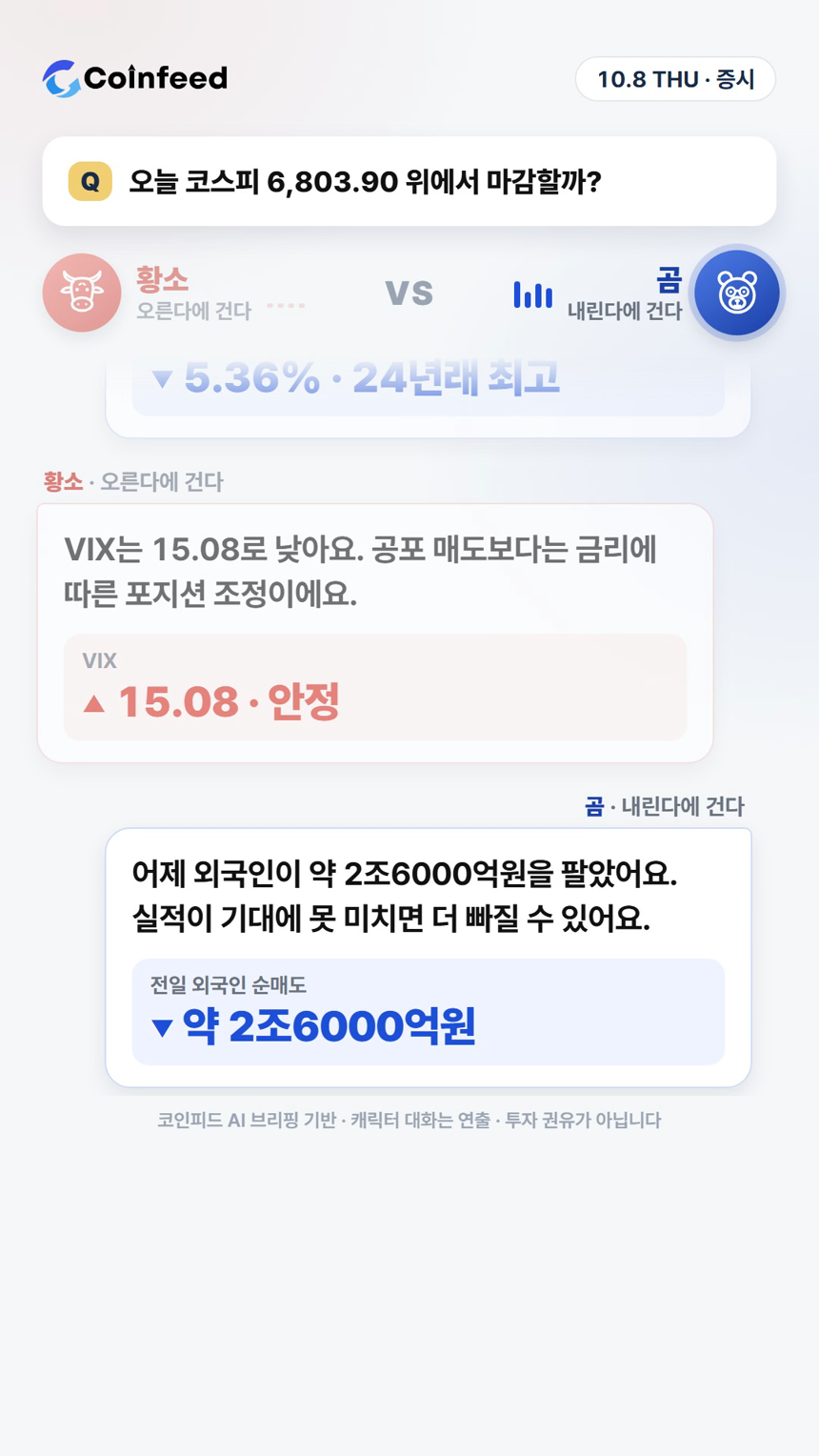 코인피드