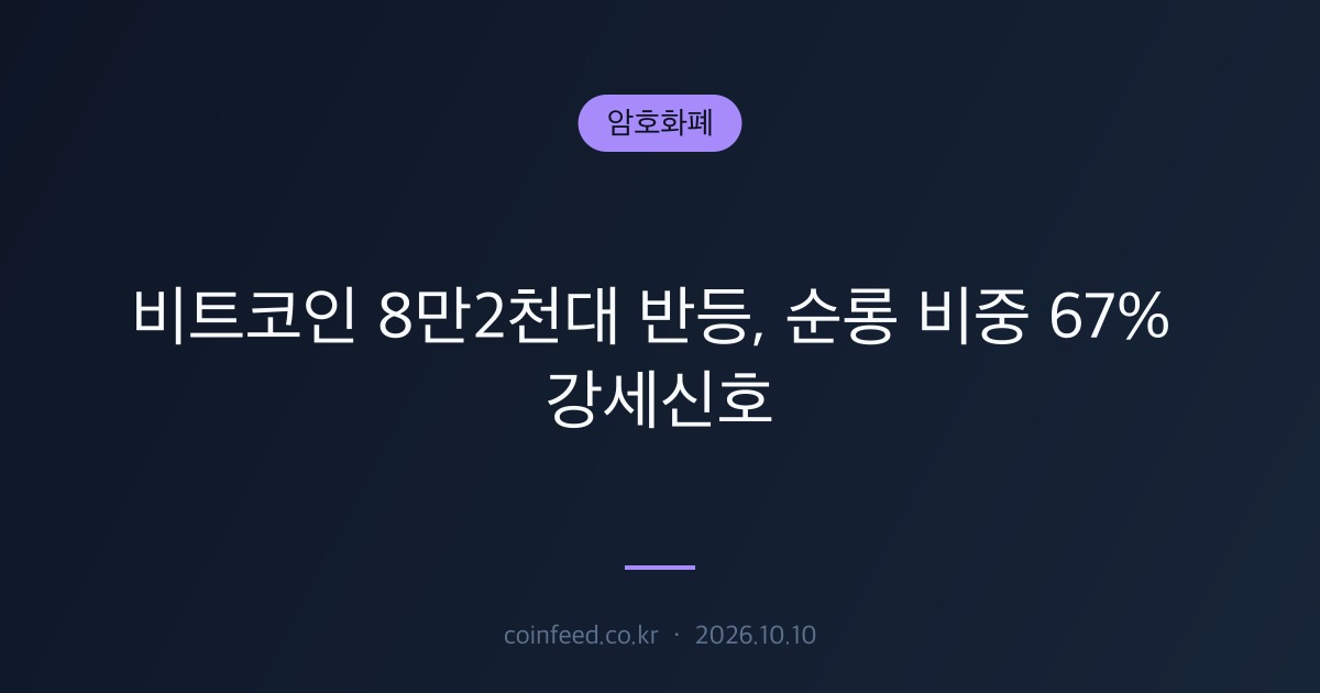 암호화폐 시장 브리핑