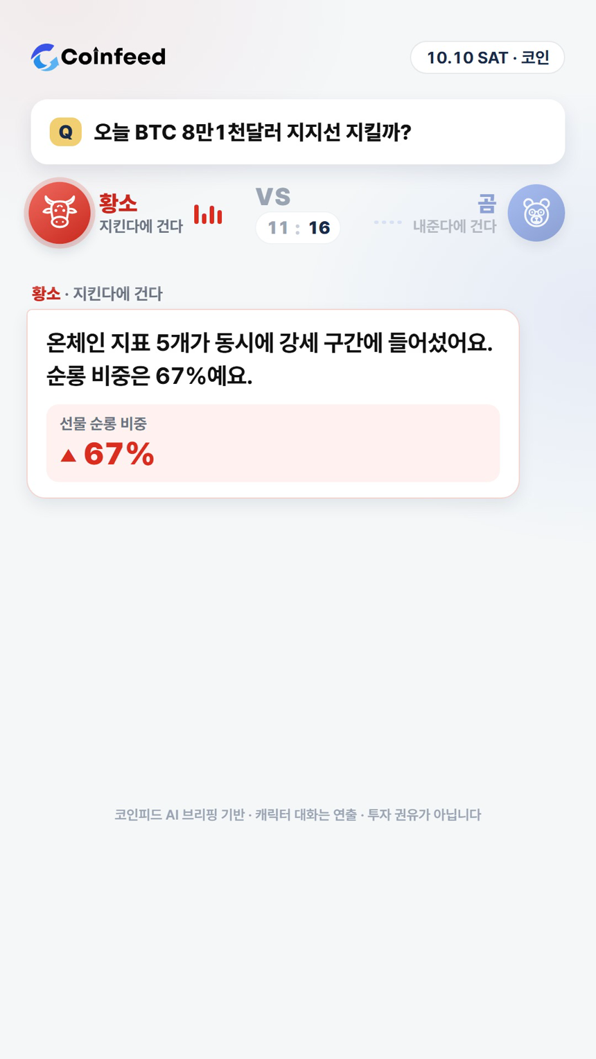 코인피드