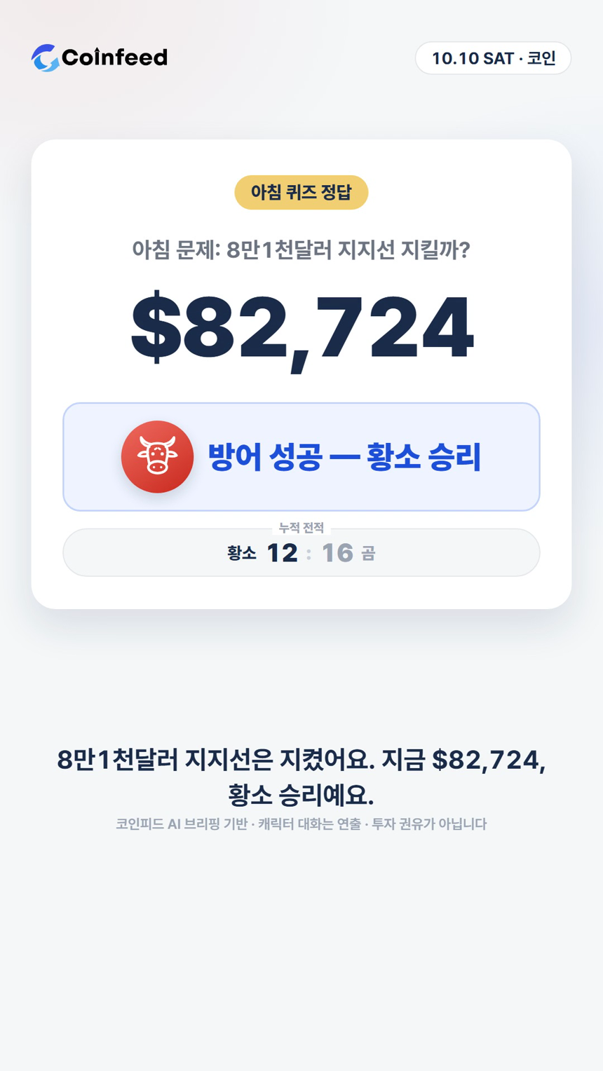 코인피드