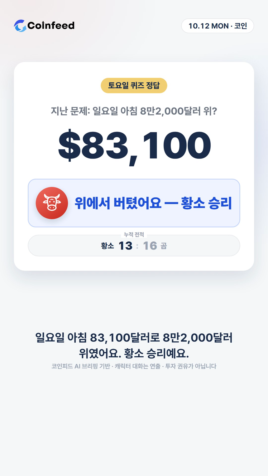 코인피드