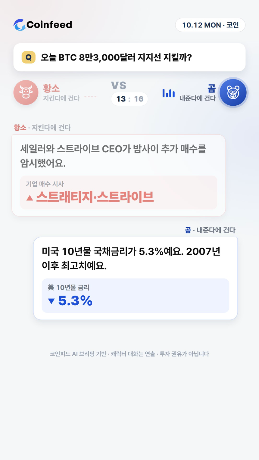 코인피드